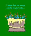 Every candle